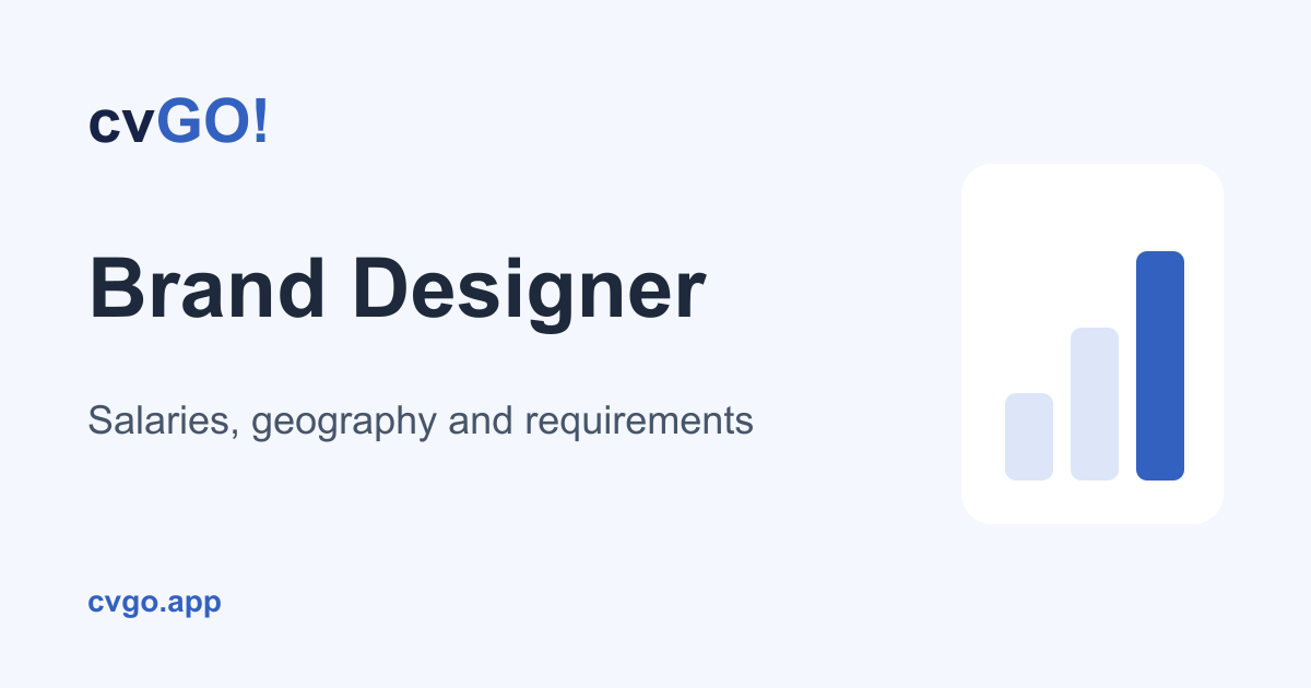 Brand Designer: salaries, skills and jobs — cvGO data